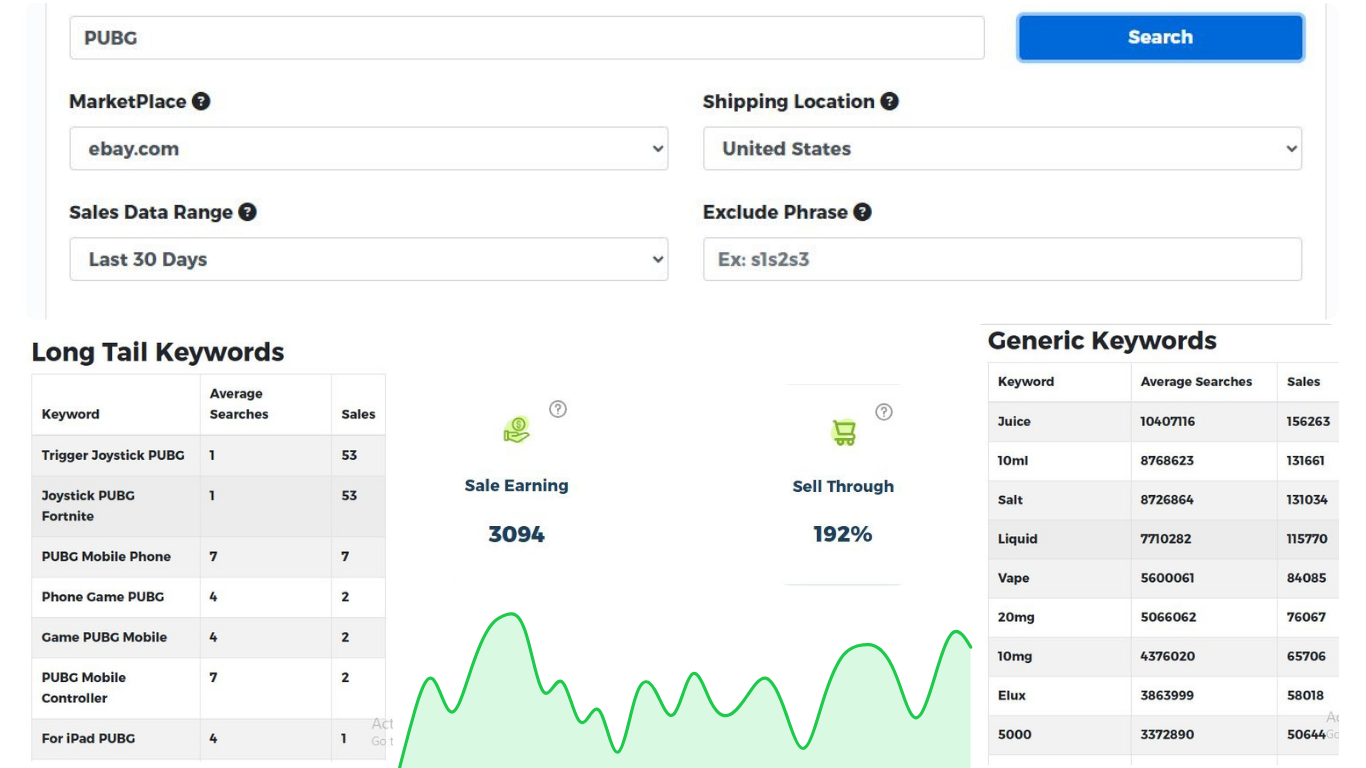 Optimize Titles for Enhanced Searchability